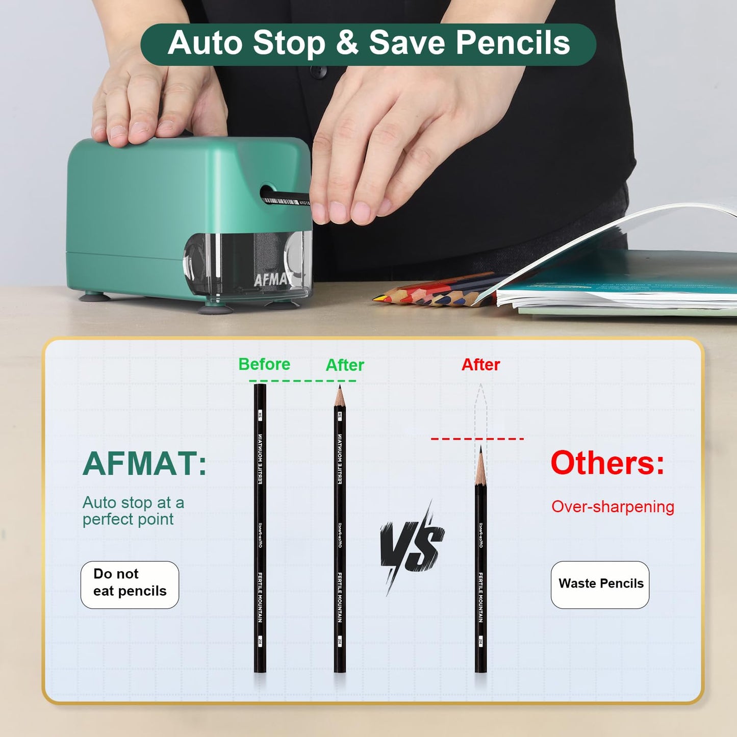 Disponibile in Italia：AFMAT PSD3 AFMAT Temperamatite elettrico ad alte prestazioni, auto-stop ricaricabile con contenitore per penne da 6 a 11 mm, punta rapida in 2 secondi, 10.000 punte