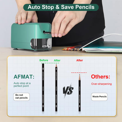 Disponibile in Italia：AFMAT PSD3 AFMAT Temperamatite elettrico ad alte prestazioni, auto-stop ricaricabile con contenitore per penne da 6 a 11 mm, punta rapida in 2 secondi, 10.000 punte
