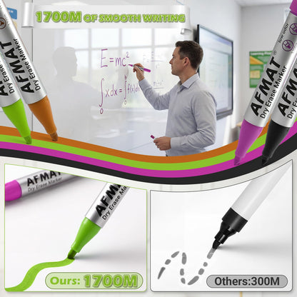 AFMAT Whiteboard Sticker for Wall, 48" x 36" White Board Paper, Super Sticky Dry Erase Wallpaper, Peel and Stick Dry Erase Board with 3 Markers, No Ghosting Whiteboard Paper for Home Office Classroom,WS23C