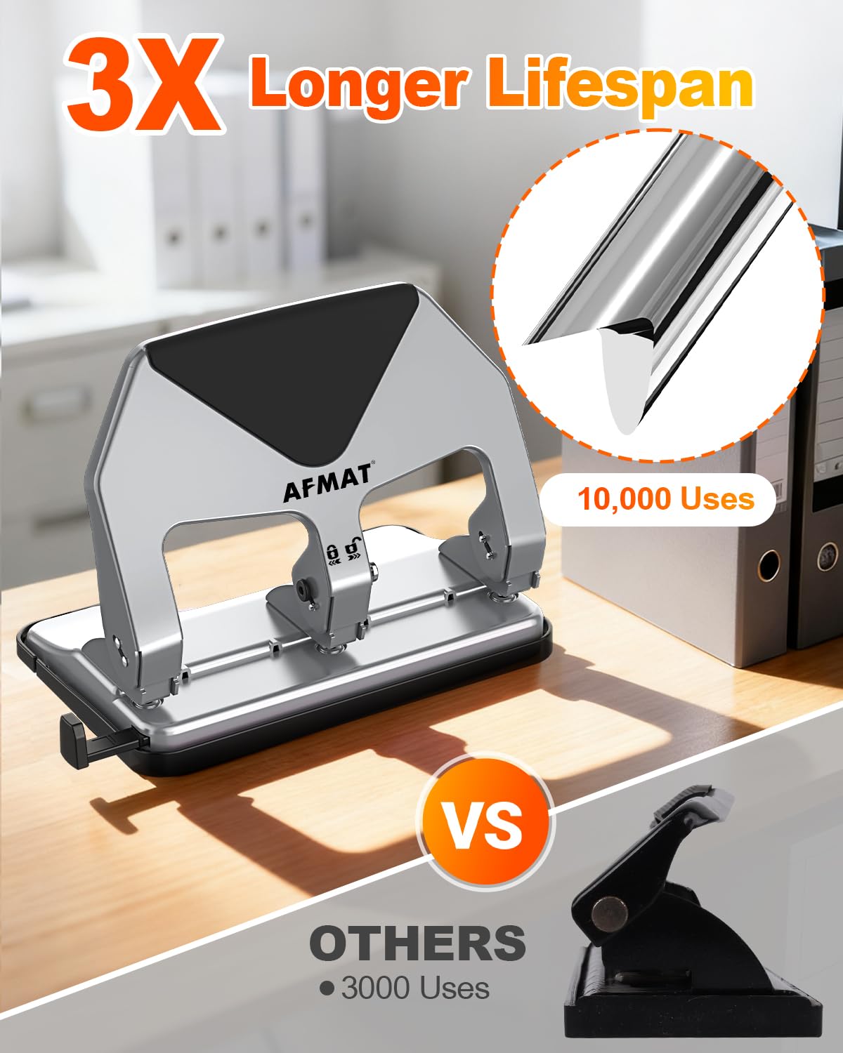 AFMAT HP20 Heavy Duty 3 Hole Punch, 60% Reduced Effort, 50-Sheet 3 Hole Puncher for Binder, 10,000+ Uses