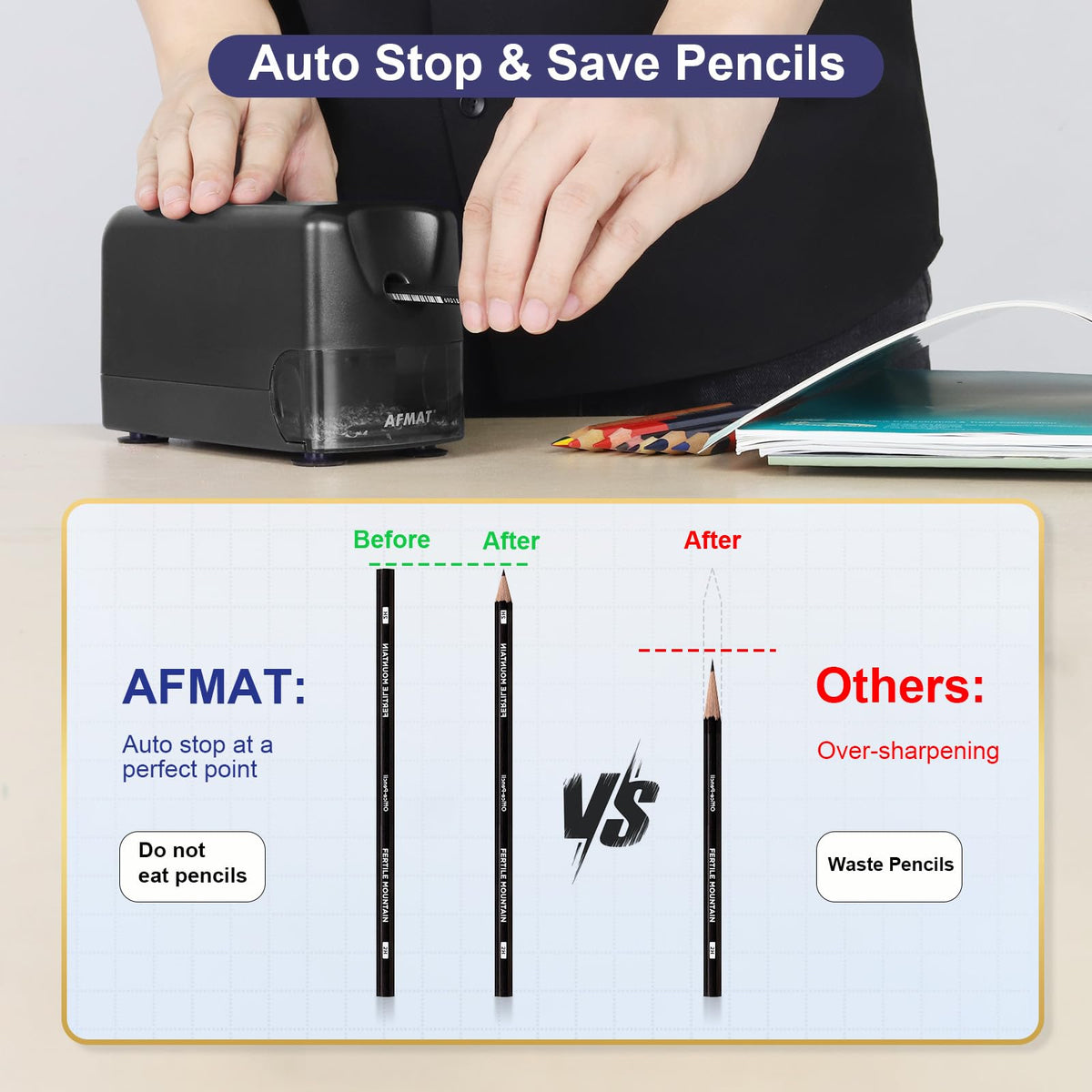 🏫Classroom Must-Haves Every Teacher Needs🏫Electric Pencil Sharpener for Classroom, Cordless & Rechargeable & Heavy Duty, for 6-11mm Pencils, 10,000 Sharpenings,Battery Powered with Adapter,PSD3BKB
