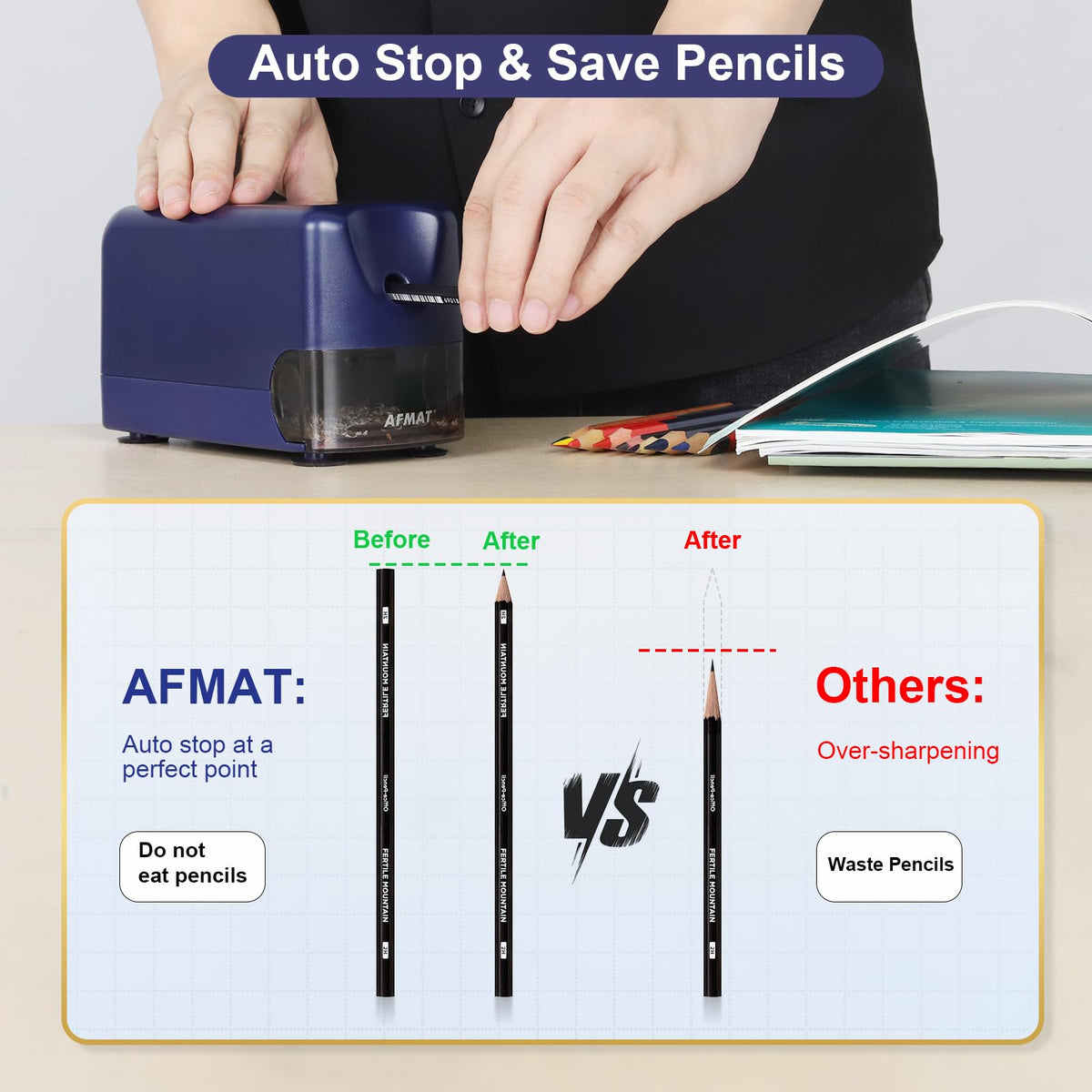 🏫Classroom Must-Haves Every Teacher Needs🏫Electric Pencil Sharpener for Classroom, Cordless & Rechargeable & Heavy Duty, for 6-11mm Pencils, 10,000 Sharpenings,Battery Powered with Adapter,PSD3BLB