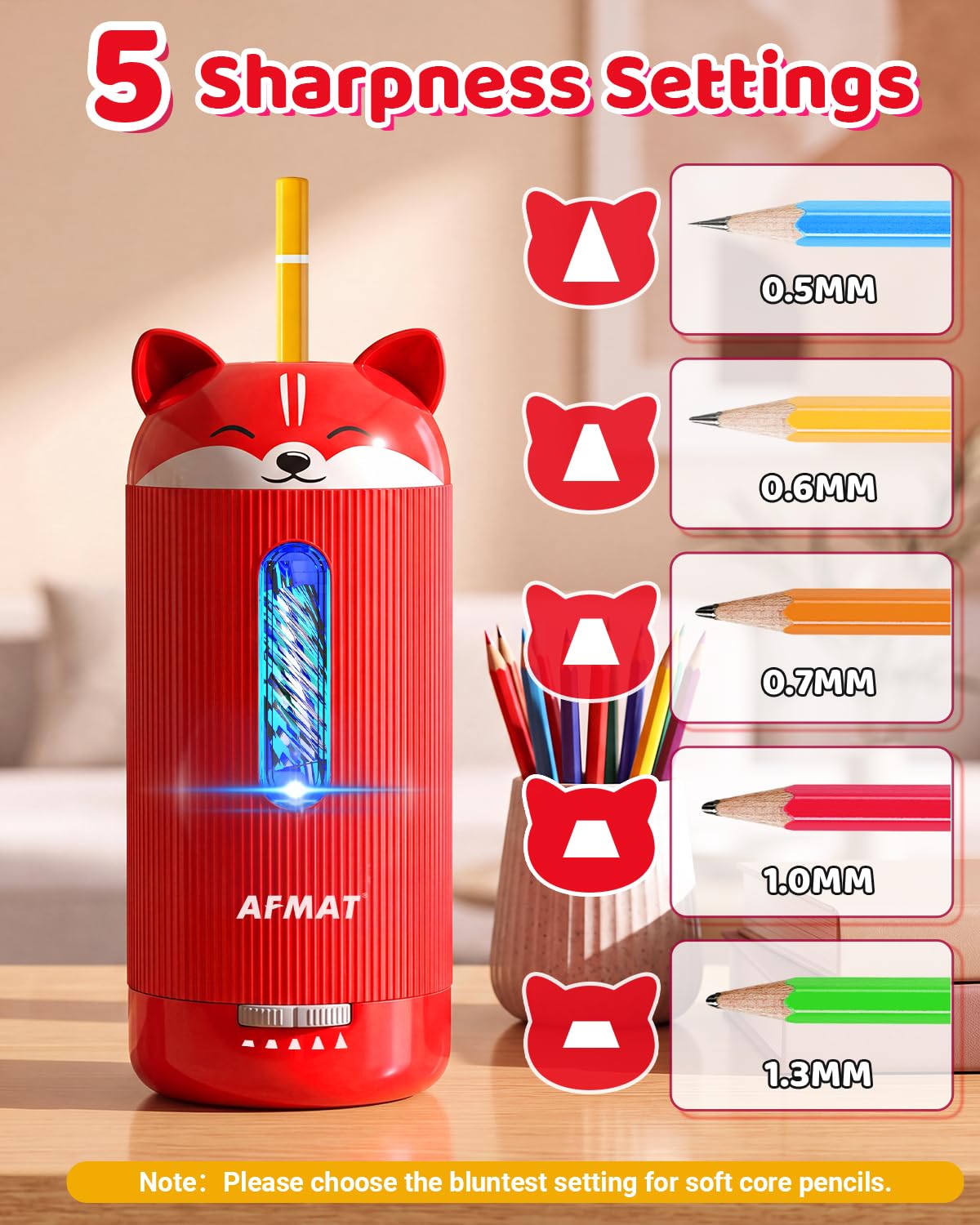 ✅Newest Model Best Features✅ AFMAT PSJ3 Electric Pencil Sharpener, Fully Automatic, for 6.5-12mm Pencils, PSJ3RD