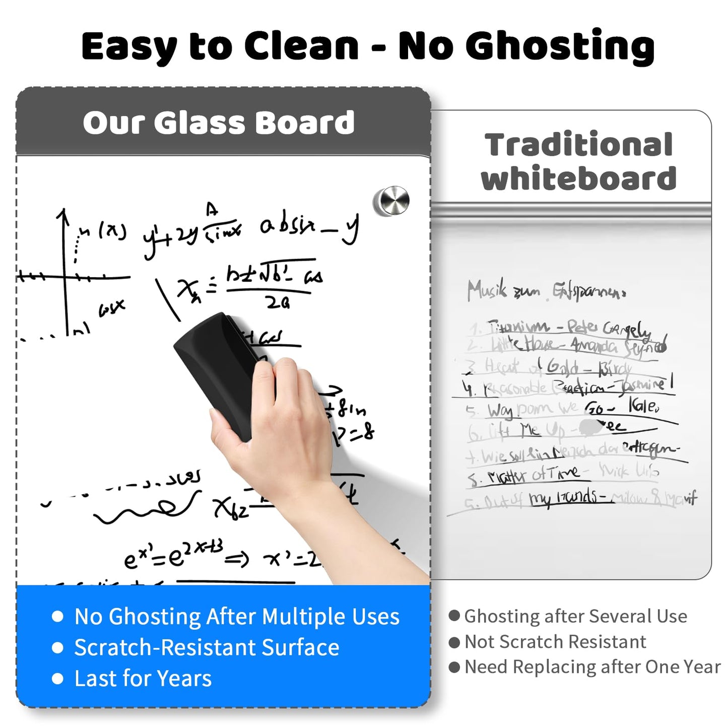 Magnetic Dry Erase Board, 40" x 60" Glass Whiteboard, GB04EW2