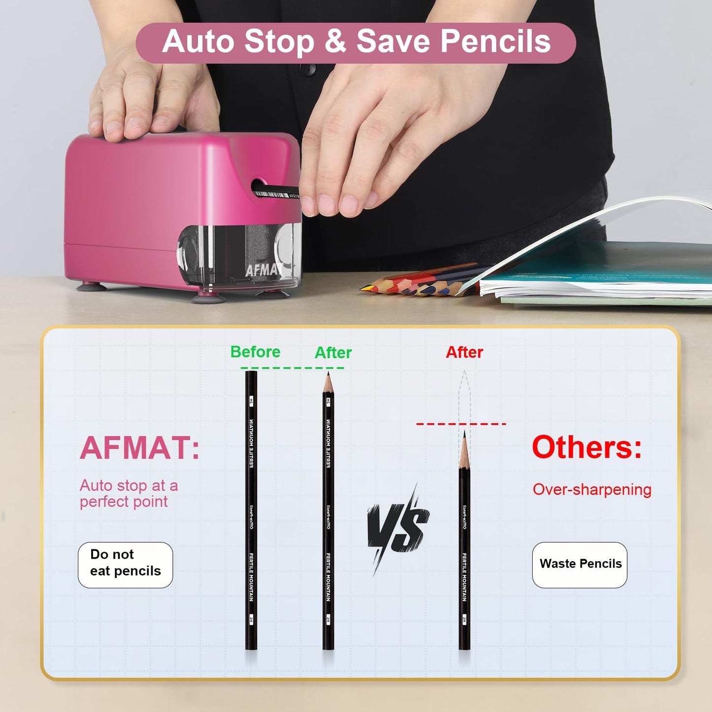Disponibile in Italia：AFMAT PSD3 AFMAT Temperamatite elettrico ad alte prestazioni, auto-stop ricaricabile con contenitore per penne da 6 a 11 mm, punta rapida in 2 secondi, 10.000 punte