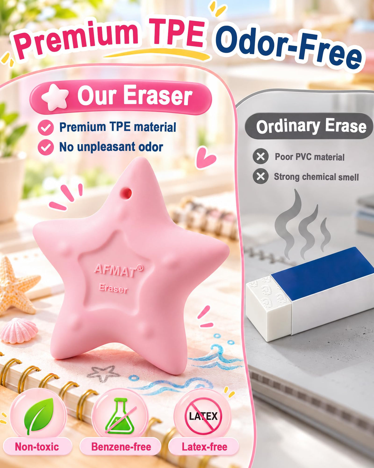 AFMAT PE06 Erasers for Kids, Hipolymer TPE Pencil Eraser, Latex-Free, 5 Pcs