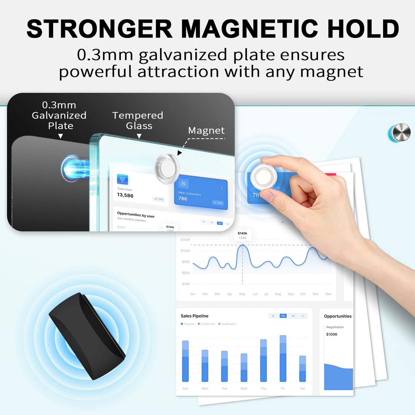 AFMAT Magnetic Glass Whiteboard, 48" x 36" Glass Dry Erase Board, 4mm Tempered Glass w/Strong Magnetic Surface, Large White Board for Wall, Frameless Wall Mounted Black Board for Office Home School,GB04BK1