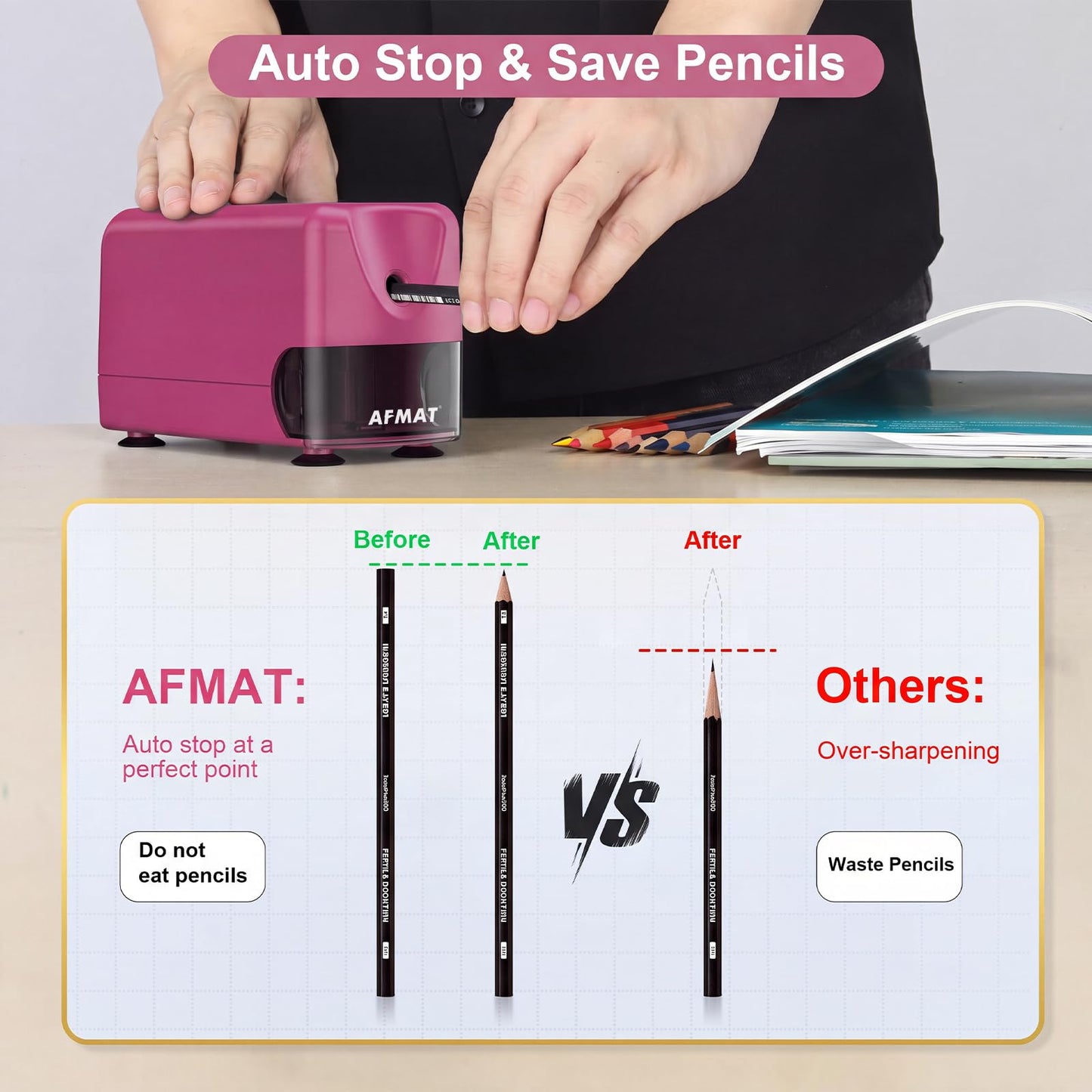 🏫Classroom Must-Haves Every Teacher Needs🏫Electric Pencil Sharpener for Classroom, Cordless & Rechargeable & Heavy Duty, for 6-11mm Pencils, 10,000 Sharpenings,PSD3RW