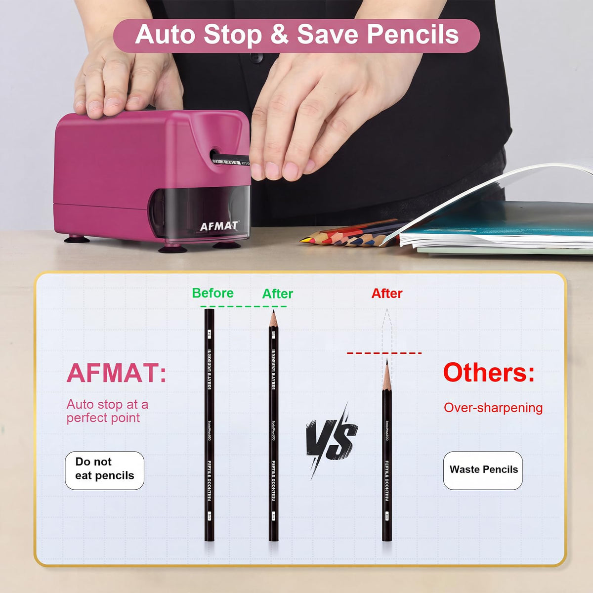 🏫Classroom Must-Haves Every Teacher Needs🏫Electric Pencil Sharpener for Classroom, Cordless & Rechargeable & Heavy Duty, for 6-11mm Pencils, 10,000 Sharpenings,PSD3RW