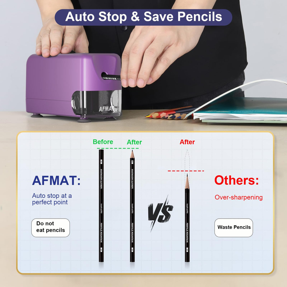 🏫Classroom Must-Haves Every Teacher Needs🏫Electric Pencil Sharpener for Classroom, Cordless & Rechargeable & Heavy Duty, for 6-11mm Pencils, 10,000 Sharpenings,Battery Powered with Adapter,PSD3PRB