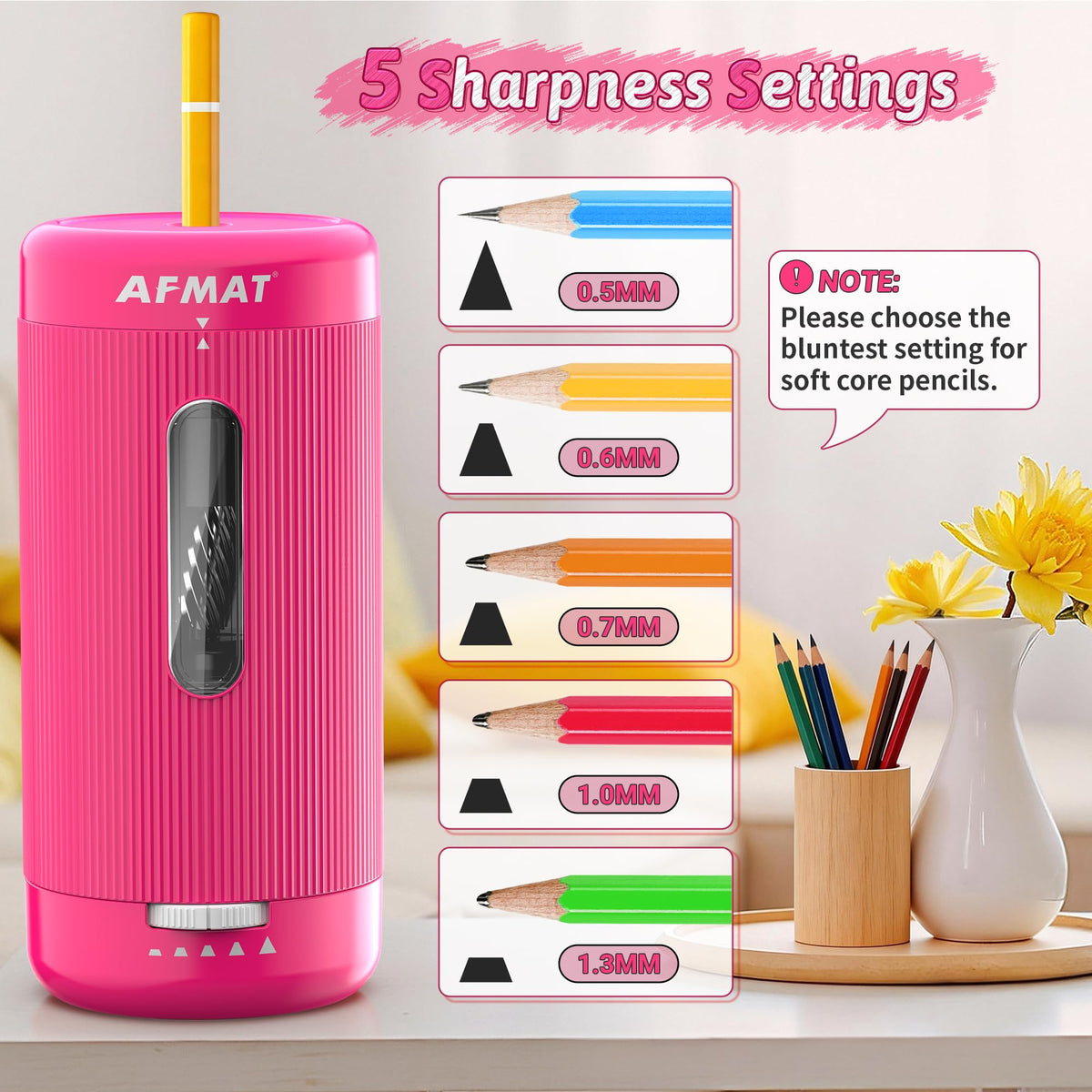 🔵Used-good🔵Newly Upgraded Fully Automatic Rechargeable Electric Pencil Sharpener for 6-12mm No.2/Jumbo Pencils, 3X Longer Cutter Life,PSC3RR