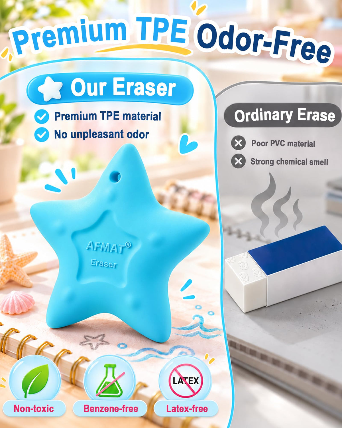 AFMAT PE07 Erasers for Kids, Hipolymer TPE Pencil Eraser, Latex-Free, 5 Pcs