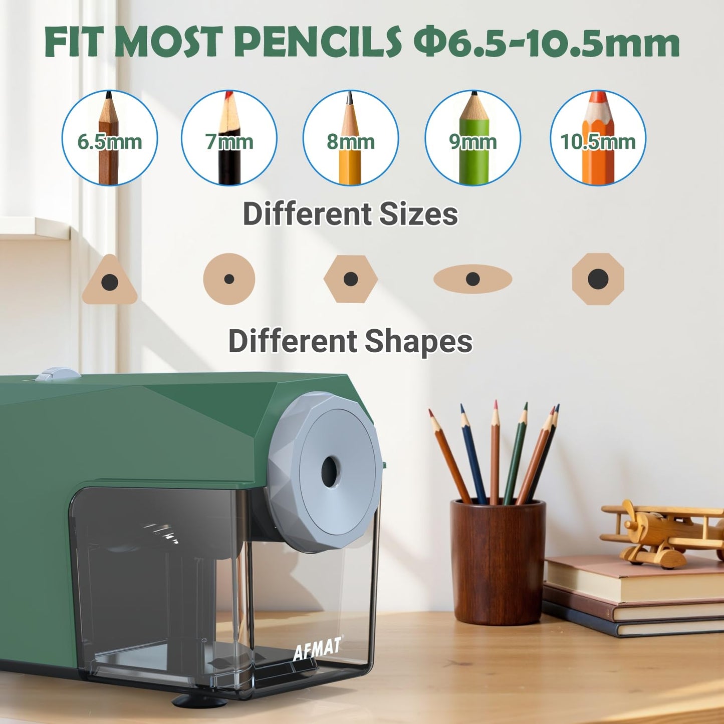 Newly Upgraded Fully Automatic Electric Pencil Sharpener,3X Longer Cutter Life,PSC4GN