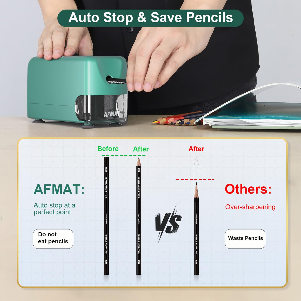 🏫Classroom Must-Haves Every Teacher Needs🏫 Pencil Sharpener for Classroom, Cordless & Rechargeable & Heavy Duty, for 6-11mm Pencils, 10,000 Sharpenings,Battery Powered with Adapter,PSD3GNB