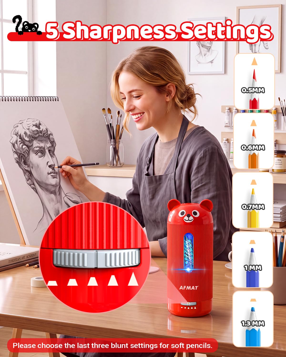 AFMAT Electric Pencil Sharpener, Fully Automatic, for 6.5-12mm Pencils Rechargeable & Cordless, Auto in & Out, 5 Nibs, 7K+ Uses, Replaceable Blade, Cute Sharpener for Classroom/Home/Office