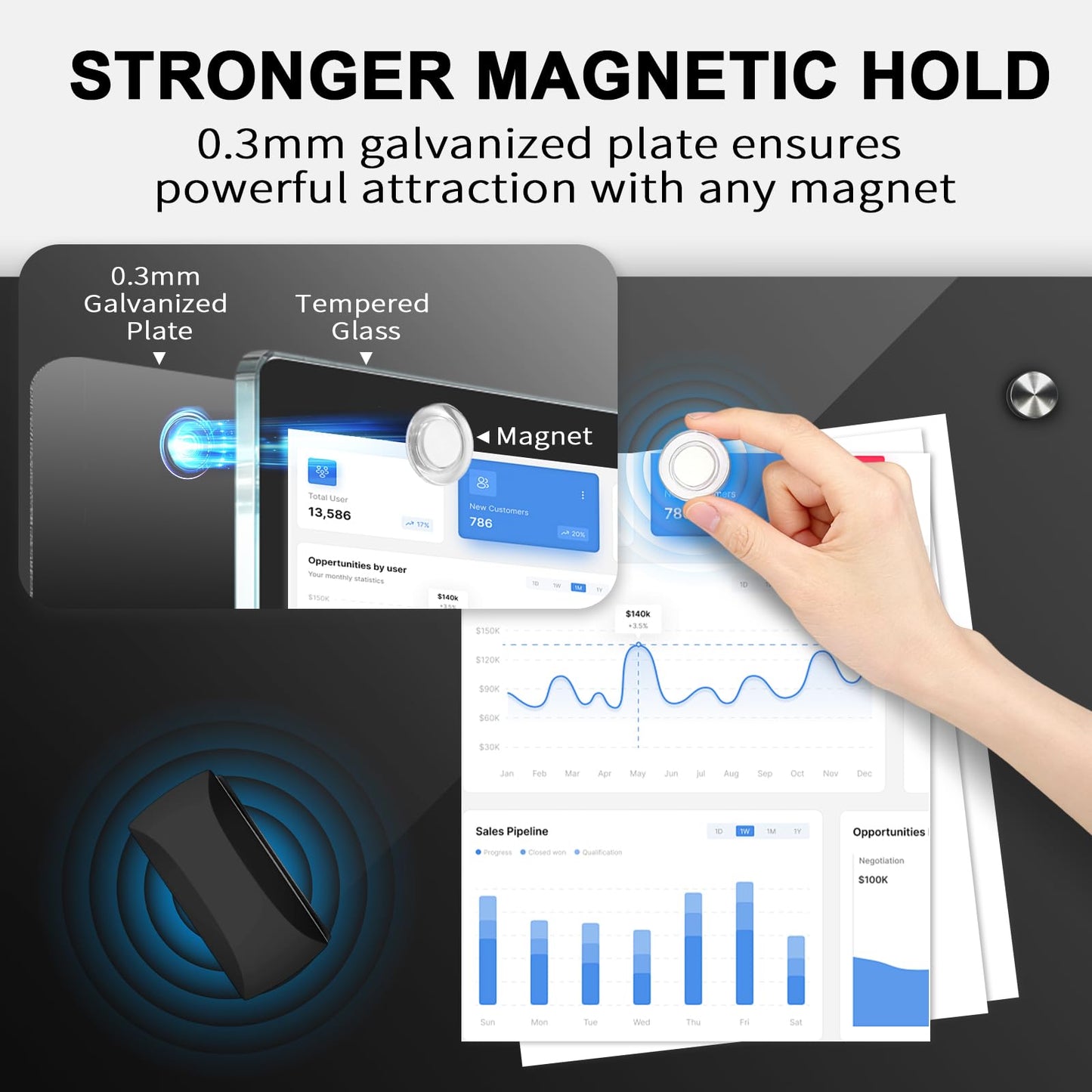 AFMAT Magnetic Glass Whiteboard, 48" x 36" Glass Dry Erase Board, 4mm Tempered Glass w/Strong Magnetic Surface, Large White Board for Wall, Frameless Wall Mounted Black Board for Office Home School,GB04BK1