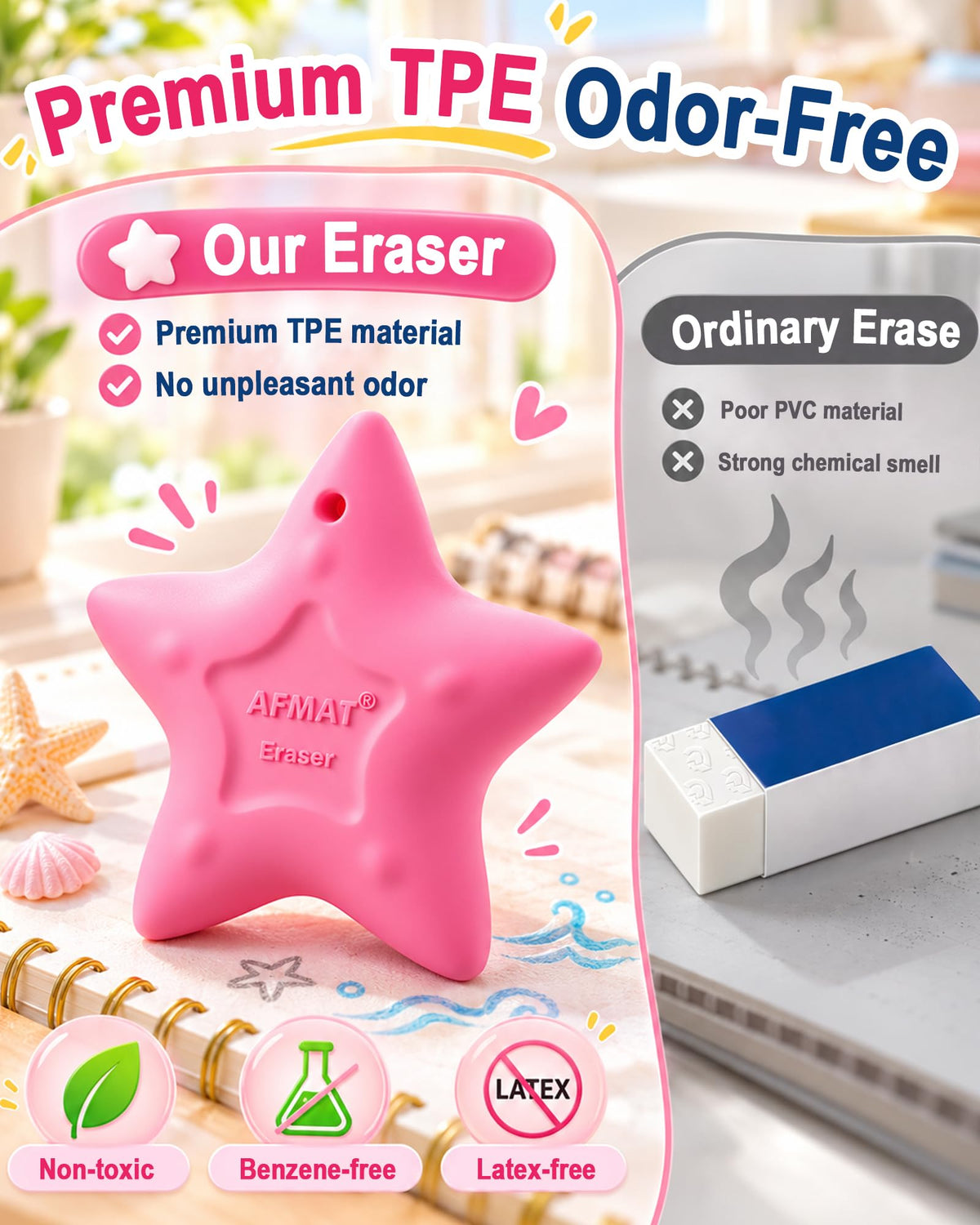 AFMAT PE13 Erasers for Kids, Hipolymer TPE Pencil Eraser, Latex-Free, 5 Pcs