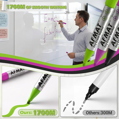 AFMAT 2 Pack Whiteboard Sticker for Wall, 36" x 24" White Boardpaper, Upgrade PET Dry Erase Wallpaper with 6 Markers, Super Sticky & No Ghost, Peel and Stick Dry Erase Board for Home Office Classroom,WS12Q2