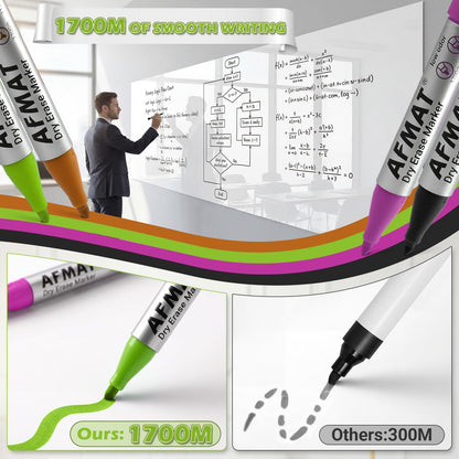 AFMAT Whiteboard Sticker for Wall, 1.44x11ft White Board Paper, Super Sticky Dry Erase Wallpaper, Peel and Stick Dry Erase Board with 4 Markers, No Ghosting Whiteboard Paper for Home Office Classroom,WS11C