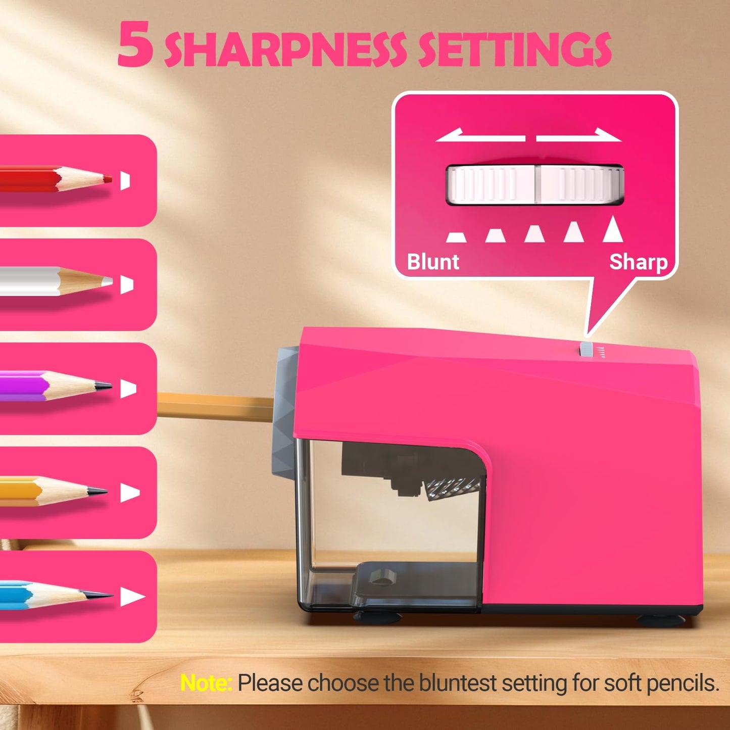 Newly Upgraded Fully Automatic Electric Pencil Sharpener,3X Longer Cutter Life,PSC4GN