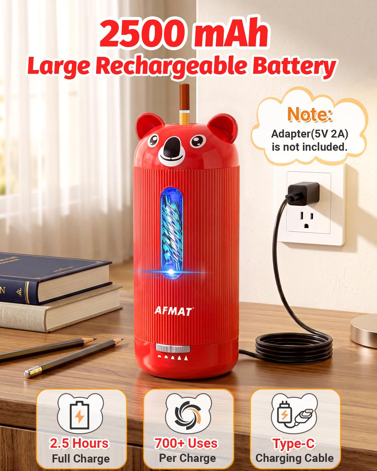 AFMAT Electric Pencil Sharpener, Fully Automatic, for 6.5-12mm Pencils Rechargeable & Cordless, Auto in & Out, 5 Nibs, 7K+ Uses, Replaceable Blade, Cute Sharpener for Classroom/Home/Office, PSY4