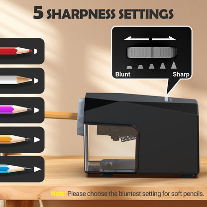 Newly Upgraded Fully Automatic Electric Pencil Sharpener,3X Longer Cutter Life,PSC4GN