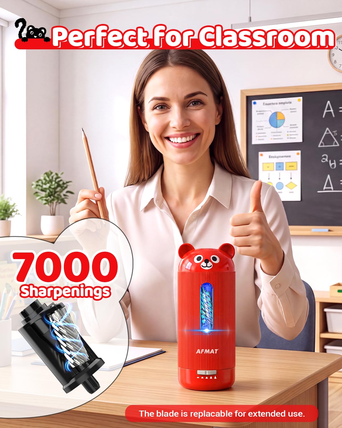 AFMAT Electric Pencil Sharpener, Fully Automatic, for 6.5-12mm Pencils Rechargeable & Cordless, Auto in & Out, 5 Nibs, 7K+ Uses, Replaceable Blade, Cute Sharpener for Classroom/Home/Office