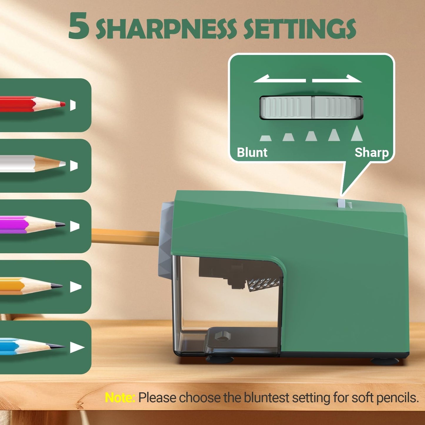Newly Upgraded Fully Automatic Electric Pencil Sharpener,3X Longer Cutter Life,PSC4GN