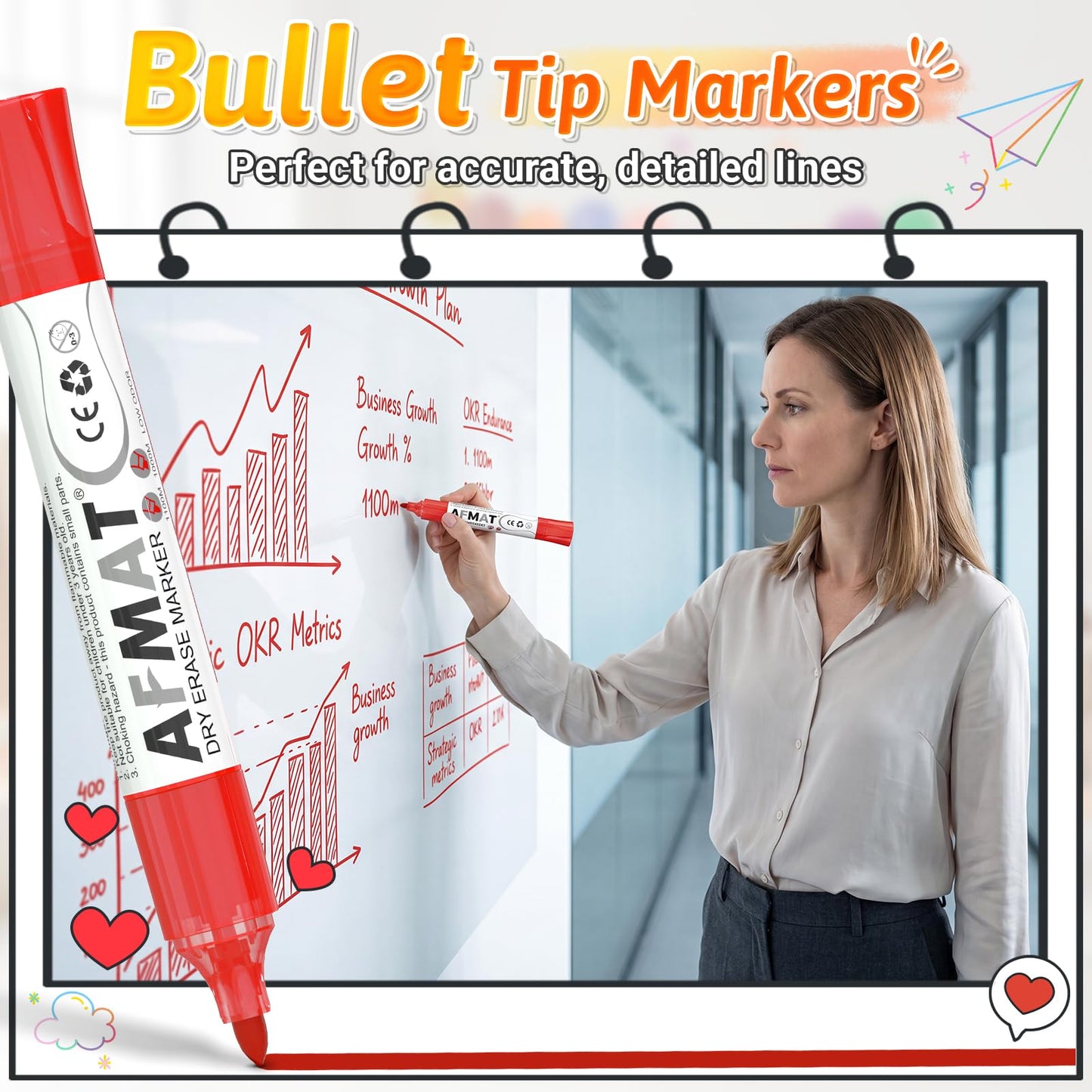 AFMAT 12 Bullet Tip Whiteboard Markers,Red DB10Y4