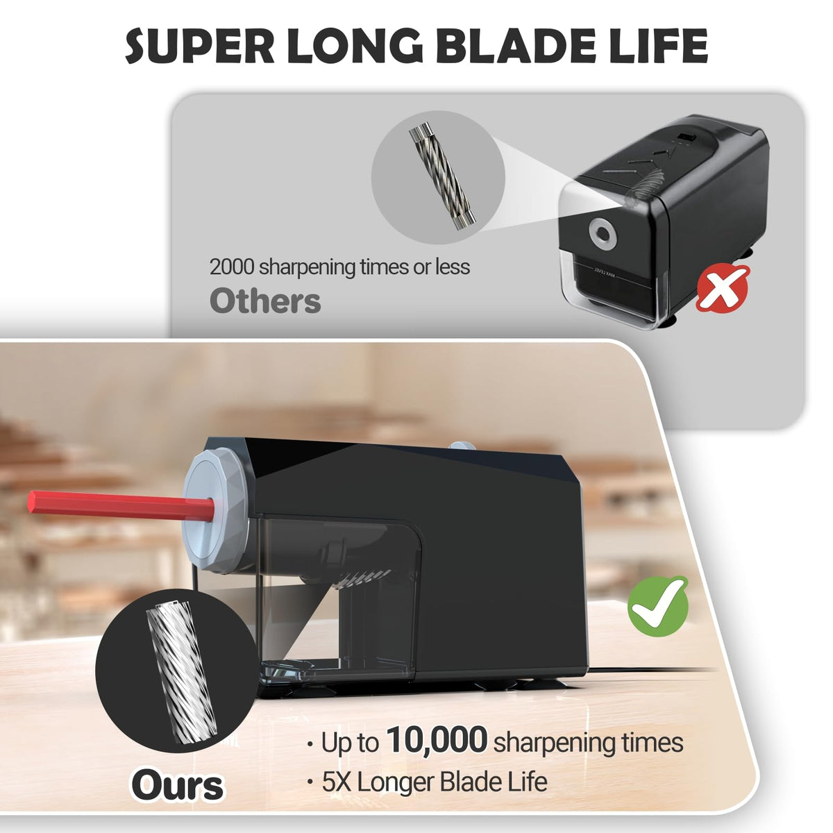 ✅Newest Model With Best Features✅Newly Upgraded Fully Automatic Electric Pencil Sharpener for 6.5-10.5mm No.2/Jumbo/Colored Pencils,3X Longer Cutter Life,PSC4BK