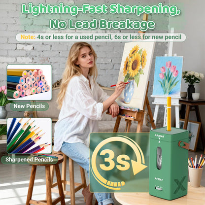 Newly Upgraded Fully Automatic Rechargeable Electric Pencil Sharpener for 6-12mm No.2/Jumbo Pencils, 3X Longer Cutter Life,PSC6GN