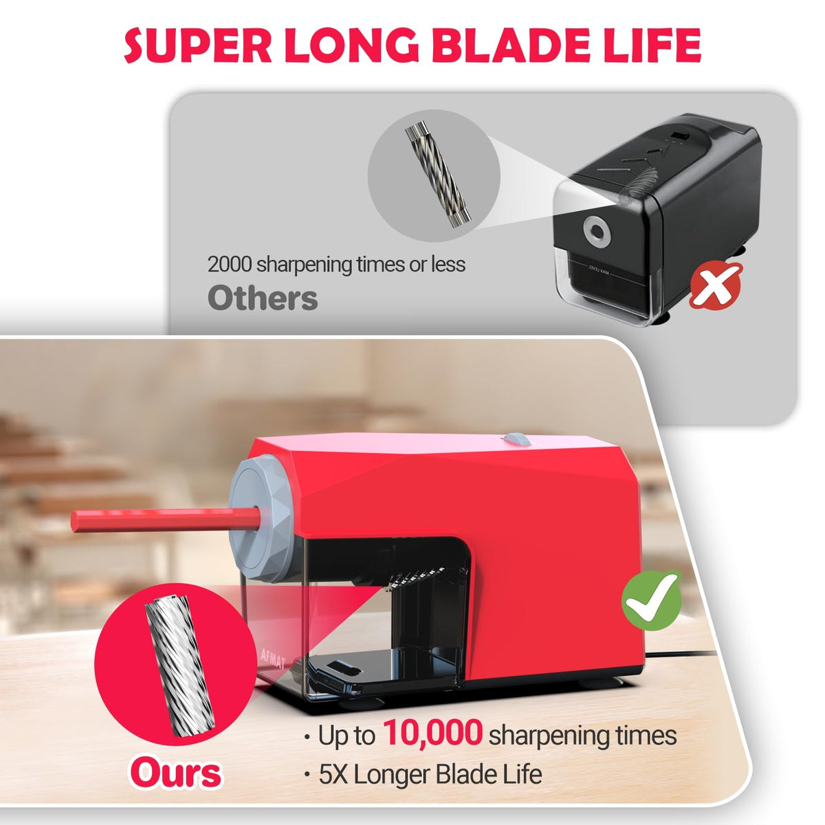 ✅Newest Model With Best Features✅Newly Upgraded Fully Automatic Electric Pencil Sharpener for 6.5-10.5mm No.2/Jumbo/Colored Pencils,3X Longer Cutter Life,PSC4RD