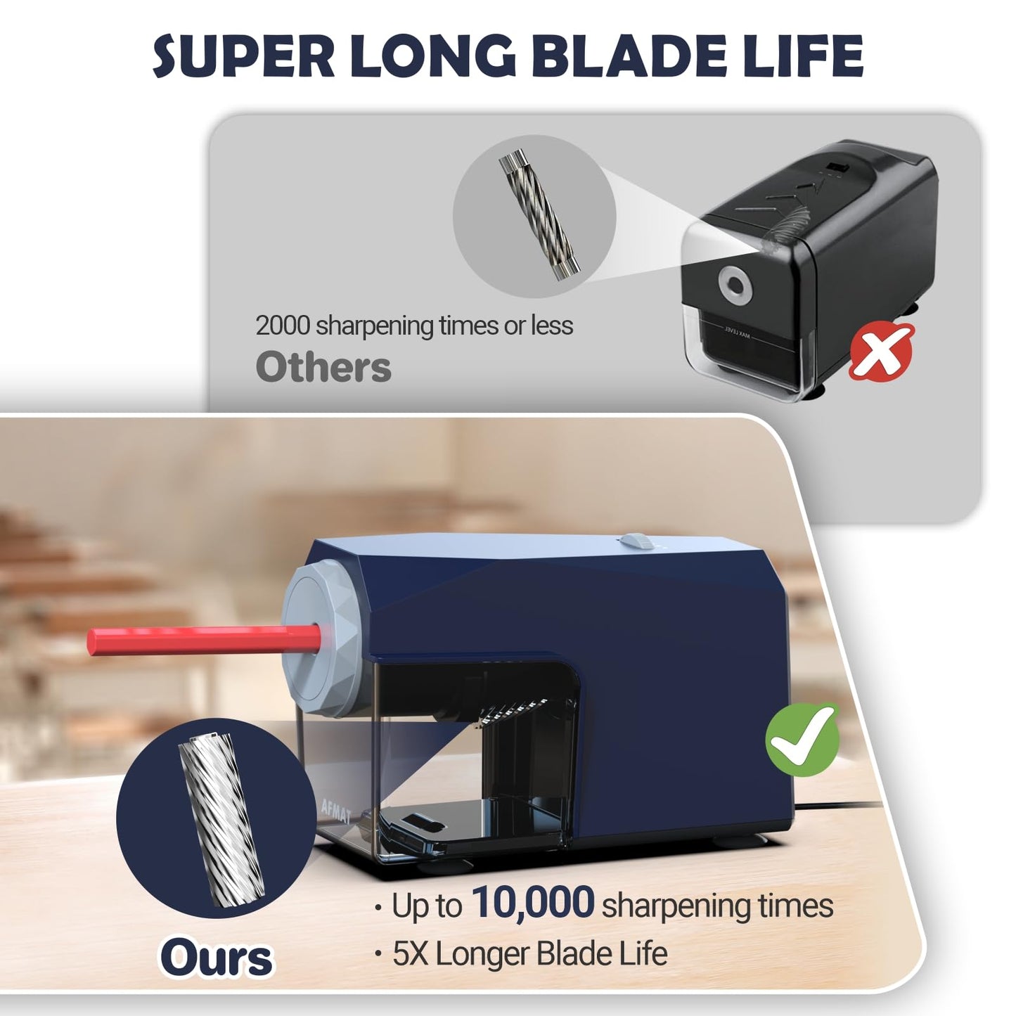 ✅Newest Model With Best Features✅Newly Upgraded Fully Automatic Electric Pencil Sharpener for 6.5-10.5mm No.2/Jumbo/Colored Pencils,3X Longer Cutter Life,PSC4BL