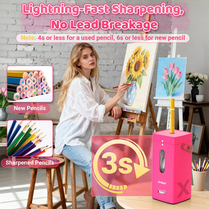 Newly Upgraded Fully Automatic Rechargeable Electric Pencil Sharpener for 6-12mm No.2/Jumbo Pencils, 3X Longer Cutter Life,PSC6RR