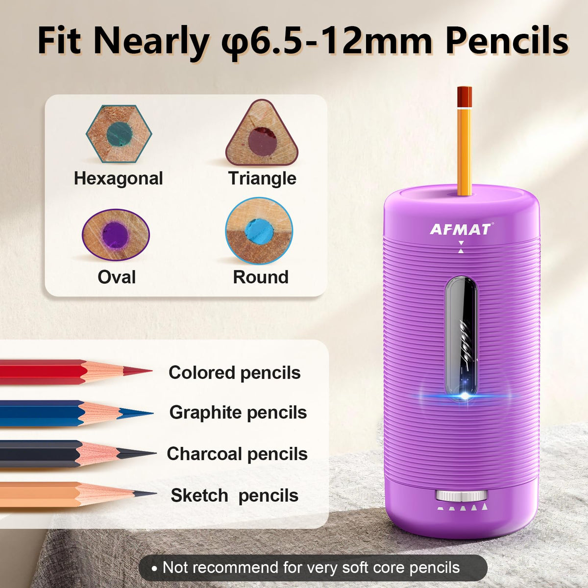 ✅Newest Model With Best Features✅Newly Upgraded Fully Automatic Rechargeable Electric Pencil Sharpener for 6-12mm No.2/Jumbo Pencils, 3X Longer Cutter Life, PSC2PR