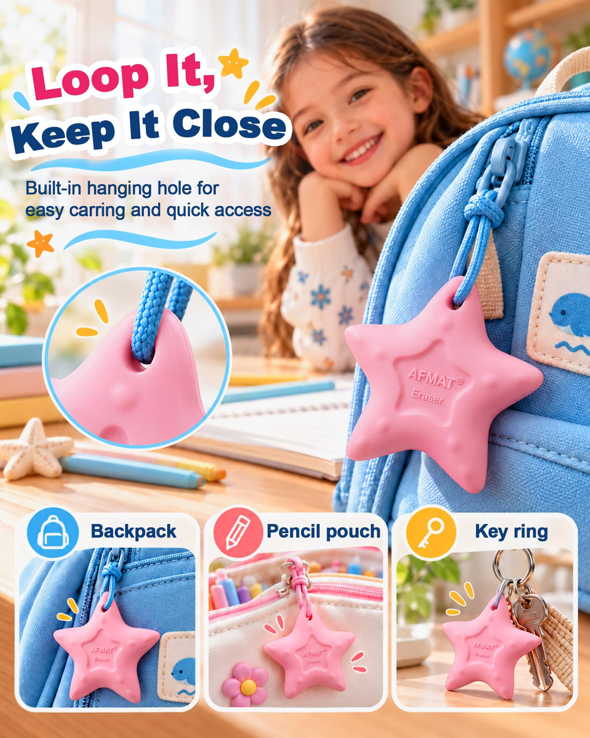 AFMAT PE06 Erasers for Kids, Hipolymer TPE Pencil Eraser, Latex-Free, 5 Pcs