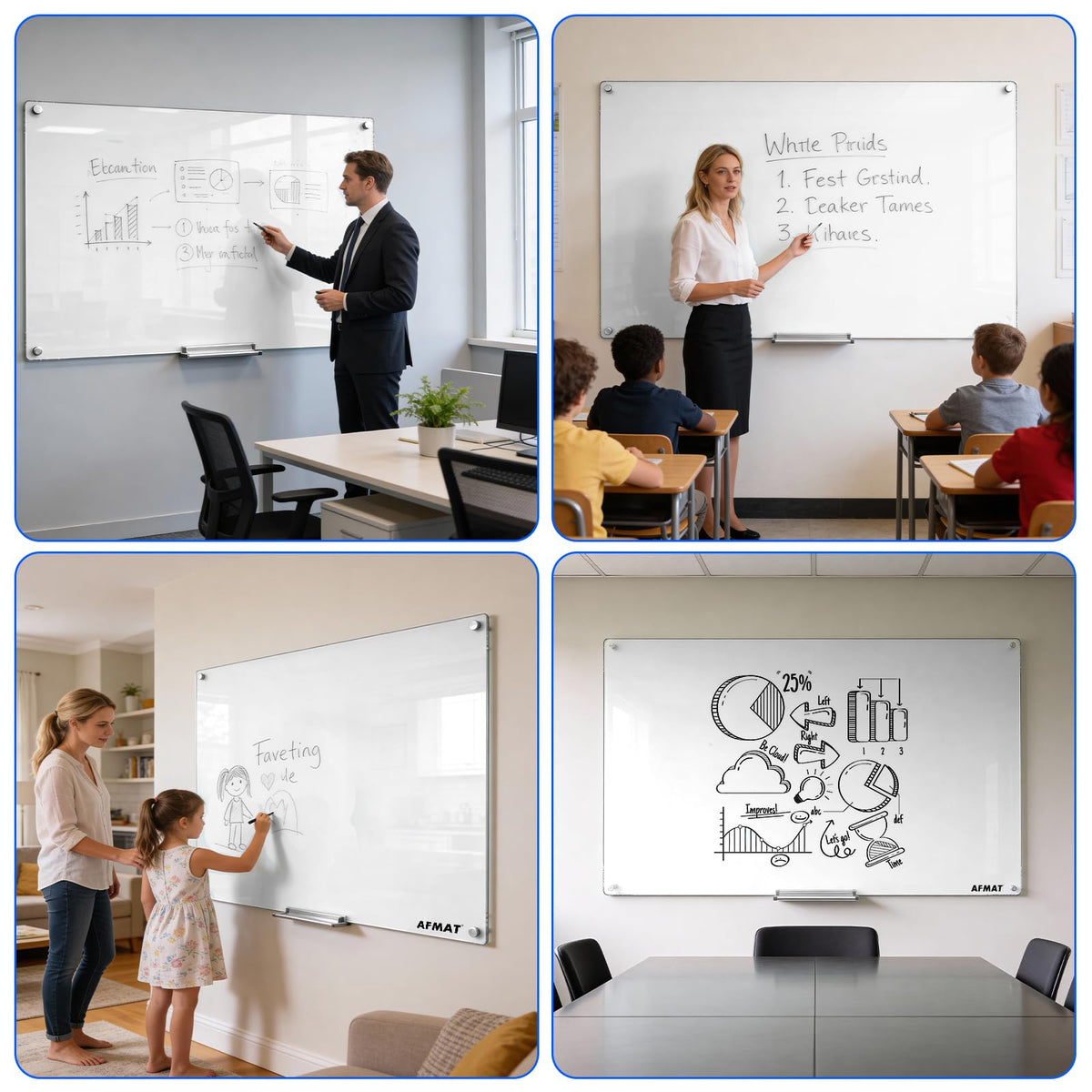 Magnetic Dry Erase Board, 40