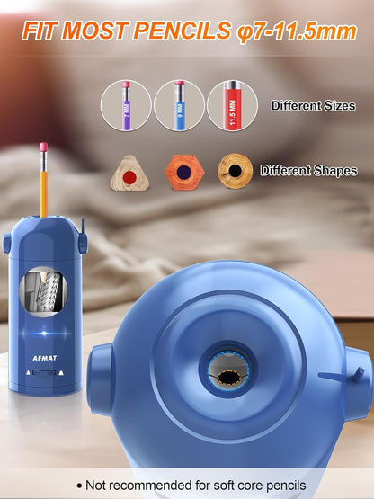 Fully Automatic Rechargeable Electric Pencil Sharpener, PSX5GY
