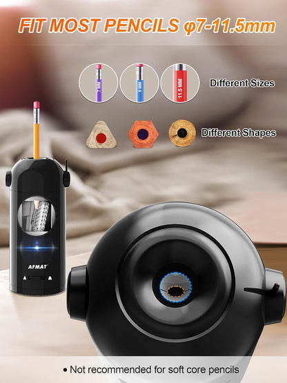 Fully Automatic Rechargeable Electric Pencil Sharpener, PSX5GY