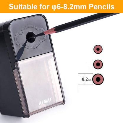 Available in Australia:AFMAT PS10 Long Point Pencil Sharpener, 8-20mm Long Pencil Nibs