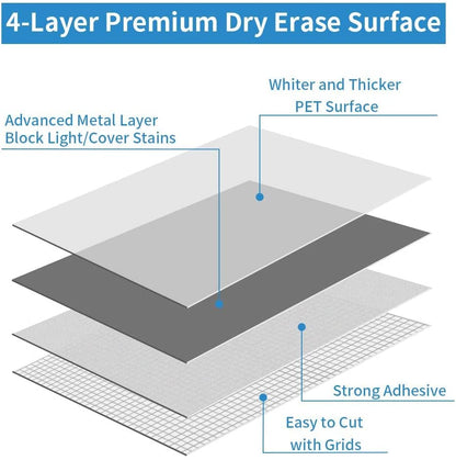 AFMAT WS23 Dry Erase Board Sticker, 48 x 36 inches White Board Wallpaper,3 Markers,Model:(WS23）
