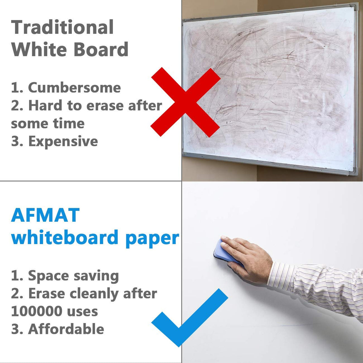 AFMAT Whiteboard Sticker, 36