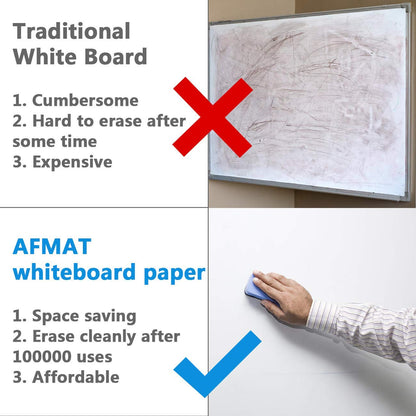 AFMAT Whiteboard Sticker, 36" x 24" Dry Erase Wallpaper, Stain-Proof & Super Sticky, No Ghost After 60 Days,3 Markers,Model:WS12